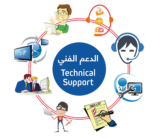 دعم فني
